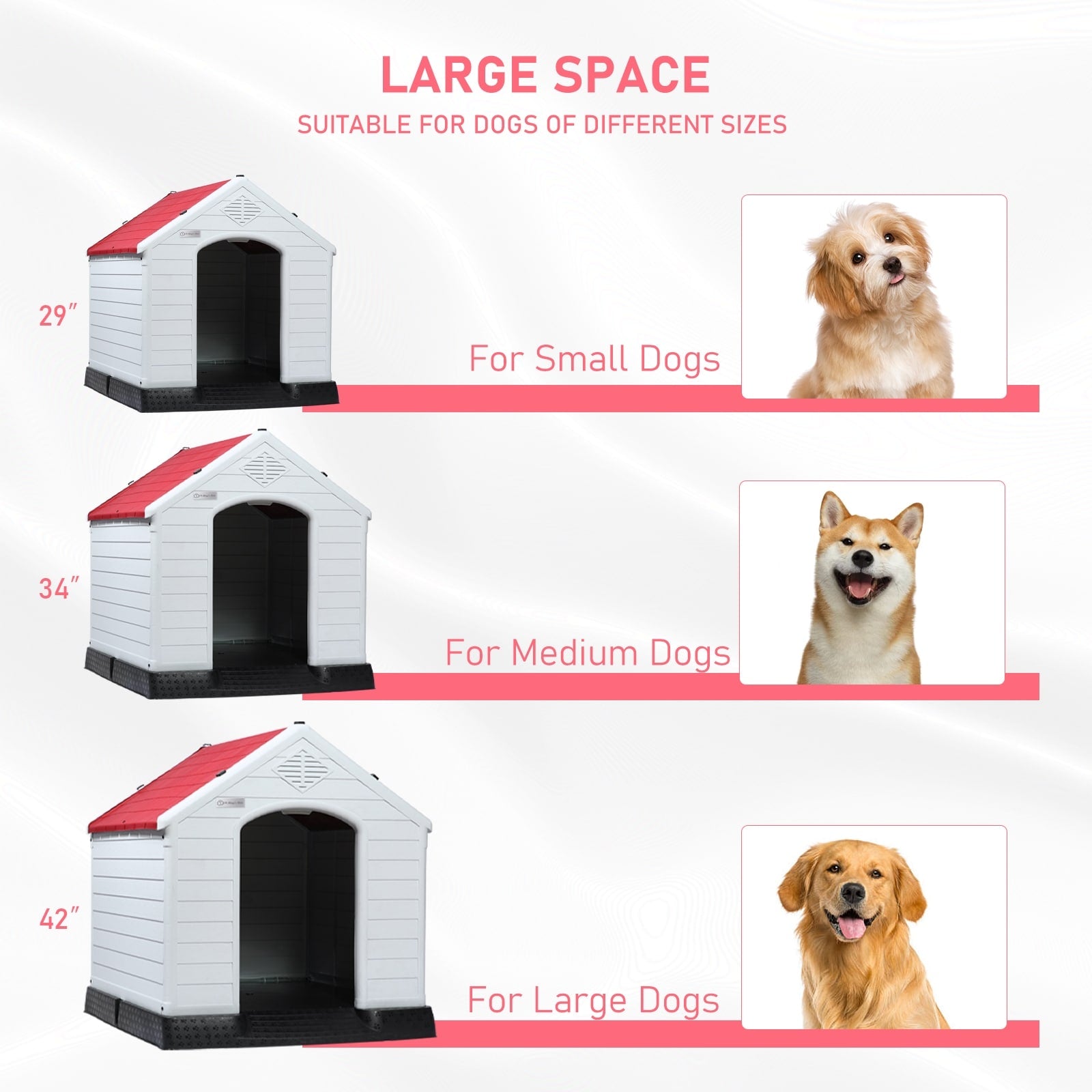 BOSSIN Plastic Dog House for Small to Large Sized Dogs, Indoor Outdoor Insulated Doghouse Puppy Shelter with Elevated Floor